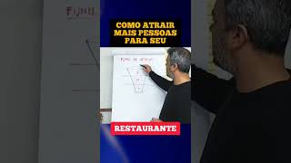 Como atrair mais pessoas para seu restaurante