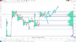 Pre-Market Analysis on ES-Mini 1-04-2024