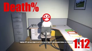 Death% - 1:12 - The Stanley Parable