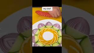 Food decoration #love #food #fyp #viralvideo #funny #travel