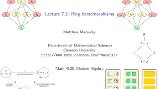 Visual Group Theory, Lecture 7.3: Ring homomorphisms