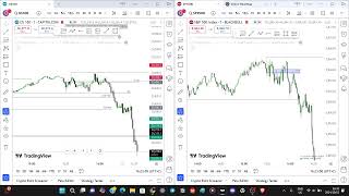 NY Trading Session 15 Oct 24'