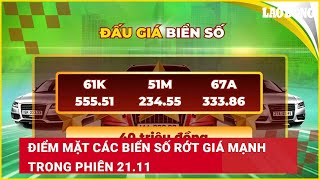 Điểm mặt các biển số rớt giá mạnh trong phiên 21.11 | Báo Lao Động