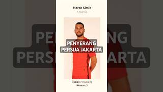 Daftar Penyerang PERSIJA JAKARTA 2023 #persijajakarta #briliga1indonesia #marcosimic