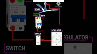 Celling fan speed controler connection regulator switch#shorts#animation#electic