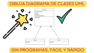 Cómo Dibujar Diagrama de Clases sin programas