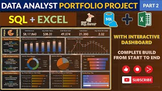 SQL & Excel Portfolio Project | Data Analyst Portfolio Project | Excel Project |For Beginners Part 2