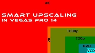 Upscaling Video to 4k in Vegas Pro 14 (Smart Upscale)