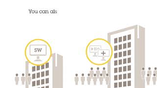 AXIS A1001 Network Door Controller - Open and flexible