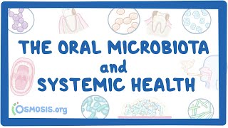 U of Pacific - The Oral Microbiota and Systemic Health