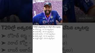 Rohit Sharma#rohitsharma