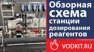 Обзорная схема станции дозирования реагентов