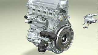 Basic Engine Assembly