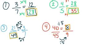 Math Lesson 4-1 Extending Multiplication Facts