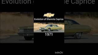 evolution of Shevrolet Caprice: #subscribe #sorts #tiktok #хочуврекомендации #топ #top #авто#cars