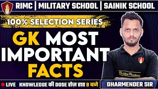 GK most important facts | Sainik School Classes | RIMC Online Coaching | Military School Coaching