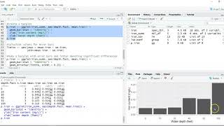 ANOVA and plotting error bars in ggplot()