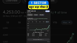 Best Sector to Invest in India 2024 | Best EV Charging Station Stocks to Buy Now | Tata Power Share