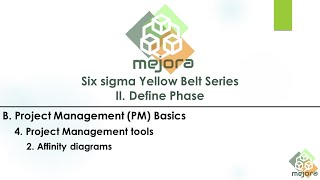 2 6 Six sigma Yellow Belt Series   Project Management tools   Affinity Diagram