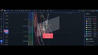 GAL BSW GMT APE NEXO MOB Результат-Прогноз цели по криптовалюте Biswap STEPN BTC ETH Green Metaverse