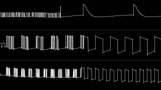 Jeroen Tel - "Remark Music" (Sunsoft 5B/YM2149F Cover) [Oscilloscope View]