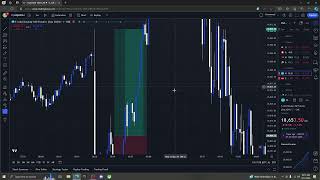 Topstep Express Account - CPI WIN! Done before Market Open High Conviction Long Setup To News Highs