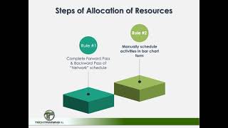 Construction Scheduling:  Resource Allocation