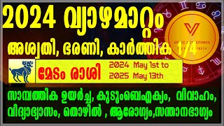 വ്യാഴമാറ്റ ഫലം 2024 മെയ് 1മുതൽ അശ്വതി,ഭരണി,കാർത്തിക(മേടം രാശി)||Jupiter Transit2024 #vedicastrotimes