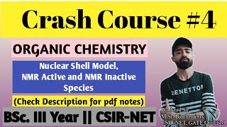 Crash Course#4|Nuclear Shell Model|NMR Active, NMR Inactive species|BSc III Year|