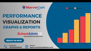 SchoolAdminCE 2030 AI+ Student Performance Visualization Insights for Teachers, Parents & Principals