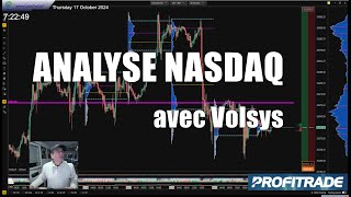 Analyse Nasdaq 17 Octobre - Volumétrica