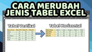 Cara Merubah Jenis Tabel Excel Menggunakan TRANSPOSE