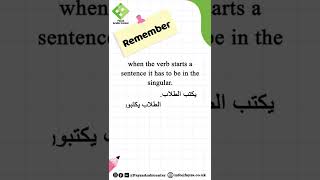 Remember 18: Conjugating verbs starting sentences in Arabic