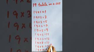 19 Table in a second | 19 Table in short | GUIDELINE