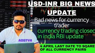 usdinr news today, currency trading closed in India. usdinr today update