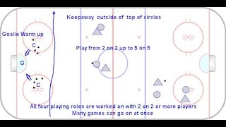 D500 - Four Games of Keepaway - U15 G