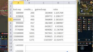 Bonus Exp Swapping Rates And Analysis