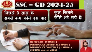 SSC-GD 2024 TOTAL FORM  KITNE BHARE GAYE HAI !! SSC - GD ME HAR BAR KITNE FORM AATE HAI !!  #sscgd