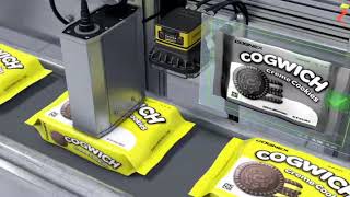 Cognex Vision in Food & Beverage ISO