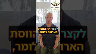 בעיות פריון, ביוץ מקדים