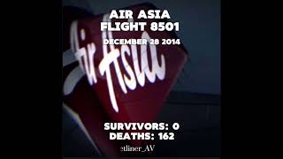 Just a normal flight right? | Air Asia flight 8501 | #fypシ゚viral #airasia #crash #edit