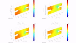 F/A-18 composite material samples predict structural performance