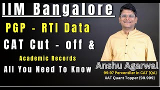 IIM Bangalore PGP RTI Data | CAT 2023 Cut off | CAT 2024 Preparation Help