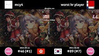 mcy4 vs worst hr player | MOMOIRO CLOVER Z - SANTA SAN [1-2-SANTA] +HDDT