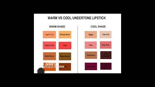 Warm vs Cool undertone lipstick!!! #skincare #beauty #contour