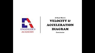 Acceleration Diagram || Velocity Diagram || how to use || Complete overview