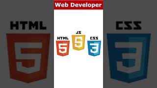 How To Become a Web Developer ? web development 2021