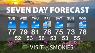 Gatlinburg and Pigeon Forge Weather for Week of May 22 2023.