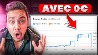 🔥 +200 BACKLINKS à 0€ - Et vraiment GRATUIT (En seulement 10 Minutes) ⌛