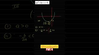 Part - 4 || Sign of a , b & c #maths #olympiad #quadratic #viralvideo #viralshorts